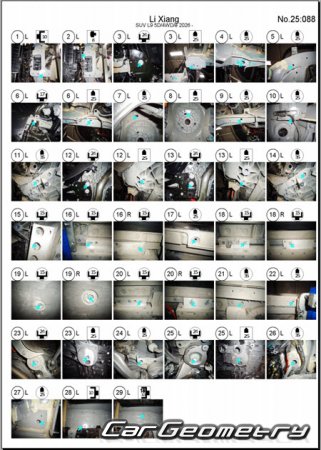 ������� ������ Li Xiang L9 � 2026 Body dimensions