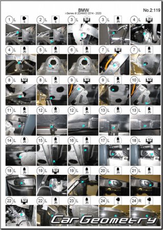 ������� ������ BMW i8 (I12) 2014-2020 Body dimensions