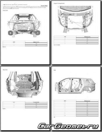 ������� ������ Chevrolet Traverse 2024-2030 Body Repair Manual