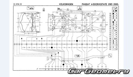 ����������� ������ (B5 � B5+) 1996-2005 (Sedan � Variant)