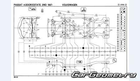 ����������� ������ (B5 � B5+) 1996-2005 (Sedan � Variant)