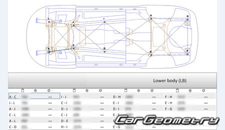 Volkswagen Phaeton 2003-2016 Body dimensions
