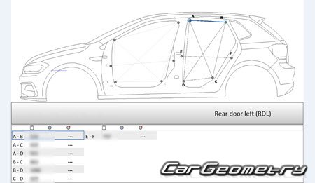 Volkswagen Polo (AW) 2018�2024