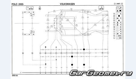 Volkswagen Polo (6N) 1995�2001