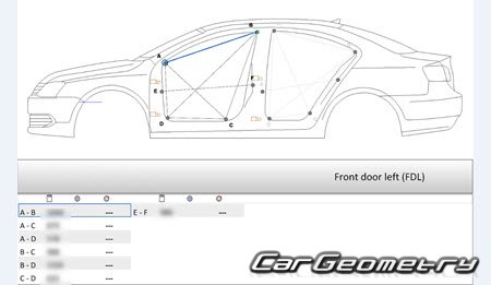 Volkswagen Jetta (Typ 1B) 2011-2018 Body dimensions