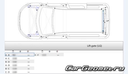 Volkswagen Caddy (SA) 2015-2022 (������� VW Caddy Maxi)