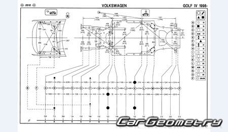 ����������� ����� (1J) 1998�2003 (3DR, 5DR Hatchback)