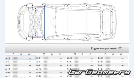 Volkswagen Golf Variant (AJ5) 2010-2013 Body Repair Manual