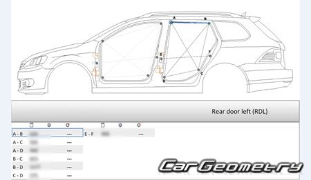Volkswagen Golf Variant (AJ5) 2010-2013 Body Repair Manual