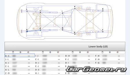Volkswagen Golf Variant (AJ5) 2010-2013 Body Repair Manual