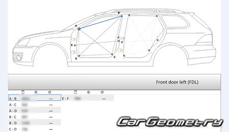 ����������� ����� ������� (Typ 1K) 2007�2009 Body dimensions