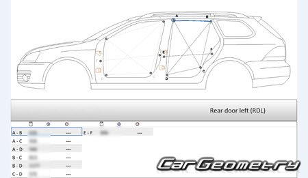 ����������� ����� ������� (Typ 1K) 2007�2009 Body dimensions
