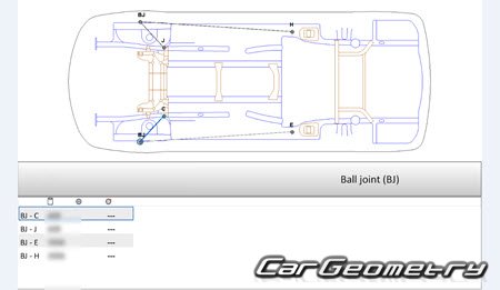 ����������� ����� ������� (Typ 1K) 2007�2009 Body dimensions
