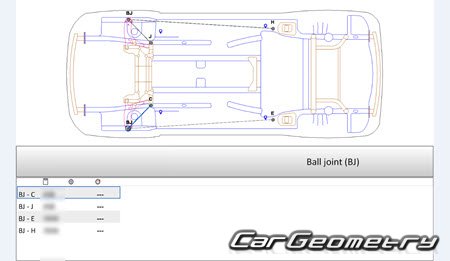 ����������� ����� (Typ 5K) 2009-2013 (3DR, 5DR Hatchback) Body dimensions