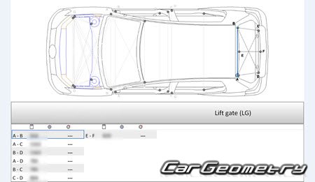 ����������� ����� (Typ 5K) 2009-2013 (3DR, 5DR Hatchback) Body dimensions