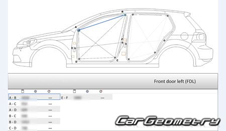 ����������� ����� (Typ 5K) 2009-2013 (3DR, 5DR Hatchback) Body dimensions