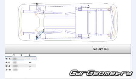 ����������� ����� (Type 2K) 2004�2014 Body dimensions