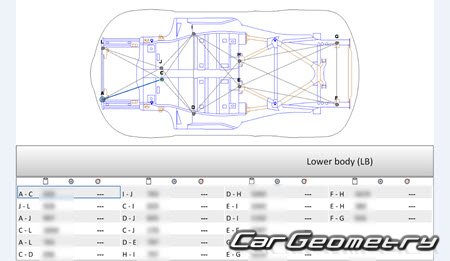 Alfa Romeo 4C (Type 960) 2014-2020 Body dimensions