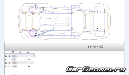 ������� ������ Alfa Romeo Giulia (Type 952) 2016-2023