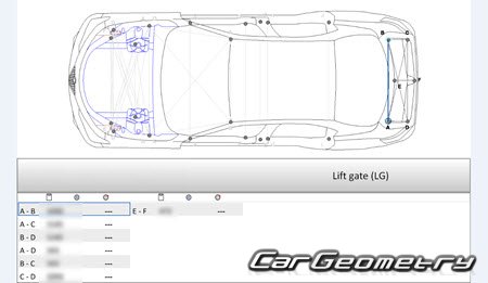 ������� ������ Alfa Romeo Giulia (Type 952) 2016-2023