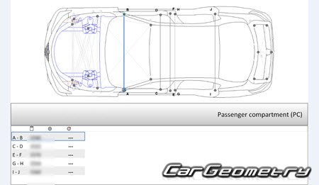 ������� ������ Alfa Romeo Giulia (Type 952) 2016-2023