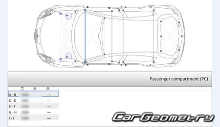 ������� ������ Alfa Romeo Giulietta (Type 940) 2010-2019