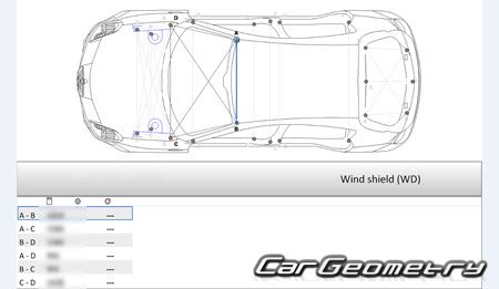 ������� ������ Alfa Romeo Giulietta (Type 940) 2010-2019