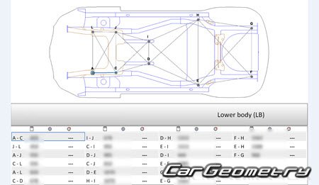 ������� ������ Alfa Romeo Giulietta (Type 940) 2010-2019