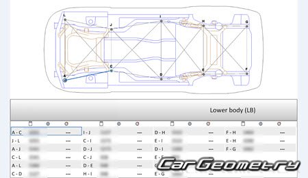 ������� ������ Acura ZDX 2010�2017 Body Repair Manual