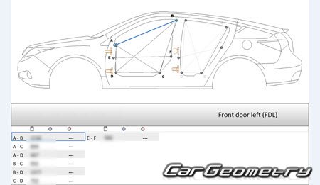 ������� ������ Acura ZDX 2010�2017 Body Repair Manual