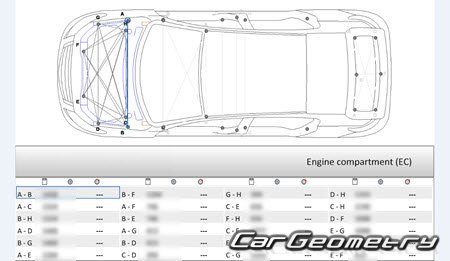 Acura ILX (DE) 2016-2020 Body dimensions