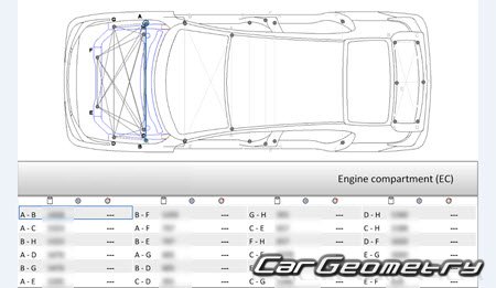 Acura ILX 2018-2023 Body Repair Manual