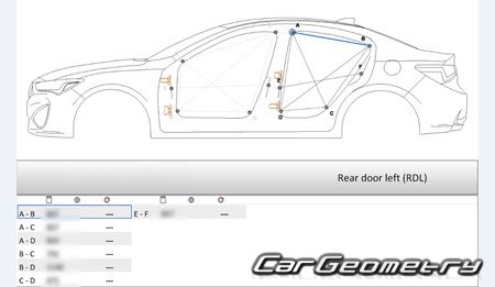 Acura ILX 2018-2023 Body Repair Manual
