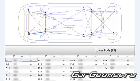 �������������� ������� Acura ILX Hybrid 2013 Body Repair Manual