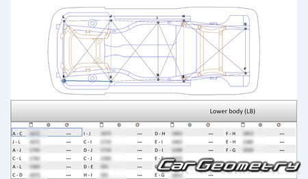 �������� ������� Acura MDX (YD2) 2010�2013 Body Repair Manual