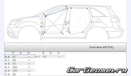 �������� ������� Acura MDX (YD2) 2010�2013 Body Repair Manual