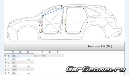 Acura MDX (YD3) 2014–2016 Body Repair Manual Acura MDX (YD3) 2014–2016 Body Repair Manual