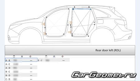 Acura MDX (YD3) 2014–2016 Body Repair Manual Acura MDX (YD3) 2014–2016 Body Repair Manual