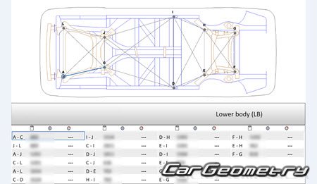 �������� ������� Acura MDX (YD3) 2017-2020 Body Repair Manual
