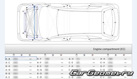 �������� ������� Acura MDX (YD3) 2017-2020 Body Repair Manual
