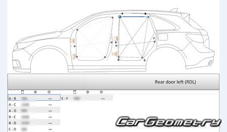 Acura MDX Sport Hybrid (YD3) 2018-2020 Body Repair Manual