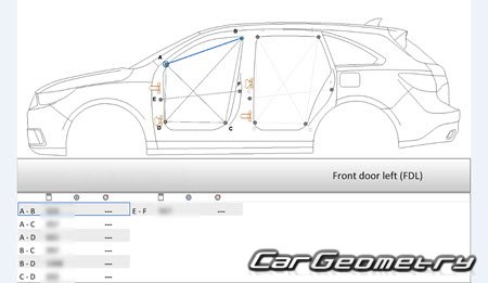 Acura MDX Sport Hybrid (YD3) 2018-2020 Body Repair Manual