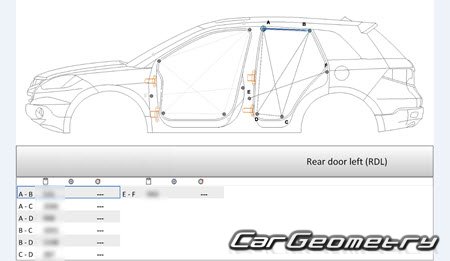 ����������� ������� ������ Acura RDX 2007�2010 Body Repair Manual