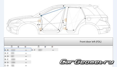 ����������� ������� ������ Acura RDX 2007�2010 Body Repair Manual