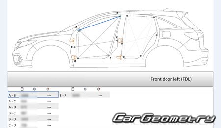 ������� ������ Acura RDX 2012-2018 Body Repair Manual
