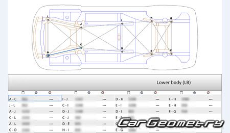 ������� ������ Acura RDX 2012-2018 Body Repair Manual