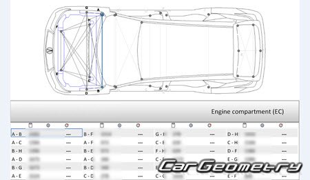 ������� ������ Acura RDX 2018-2025 Body Repair Manual