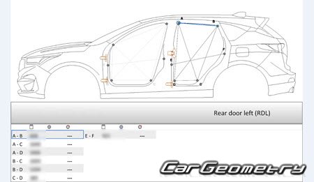 ������� ������ Acura RDX 2018-2025 Body Repair Manual