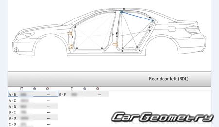 �������� ������� Acura RL 2005�2012 Body Repair Manual
