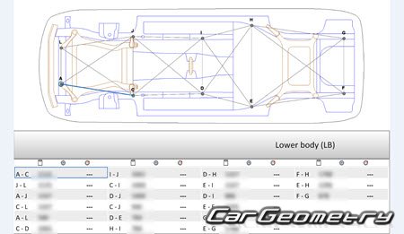 �������� ������� Acura RL 2005�2012 Body Repair Manual